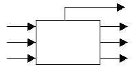 Схема нейрона с 3 входами и
      3 выходами