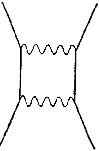 две волнистые линии обозначают обмен двумя фотонами